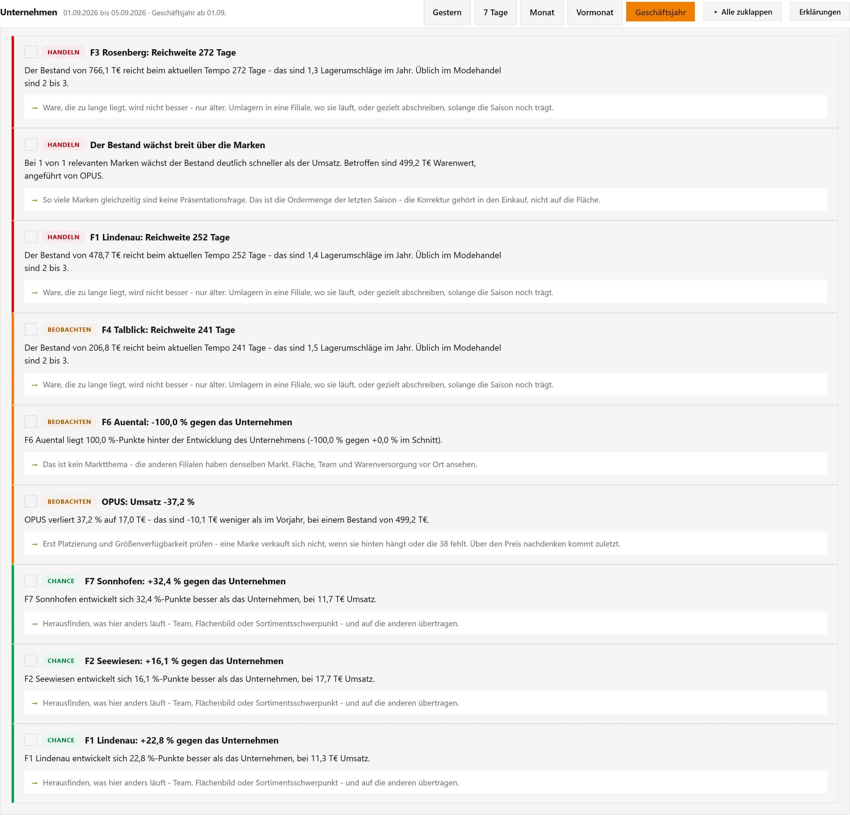 Automatische Befunde mit Empfehlung
